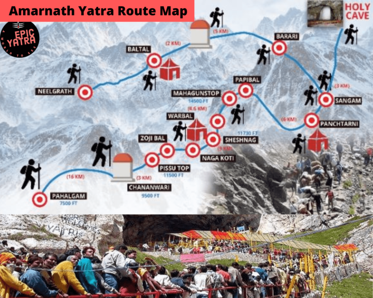 Journey of Devotion: Exploring the Sacred Realm of Amarnath Cave Temple